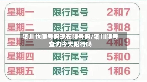 铜川也限号吗现在限号吗/铜川限号查询今天限行吗-第2张图片