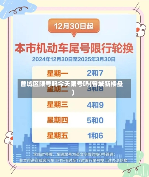 曾城区限号吗今天限号吗(曾城新楼盘)-第2张图片