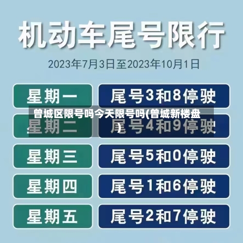 曾城区限号吗今天限号吗(曾城新楼盘)