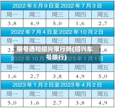限号通知绍兴限行吗(绍兴车号限行)-第2张图片