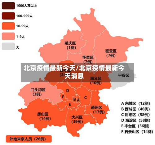 北京疫情最新今天/北京疫情最新今天消息-第2张图片