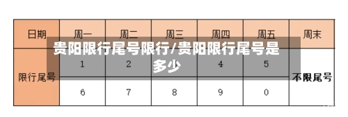 贵阳限行尾号限行/贵阳限行尾号是多少-第3张图片
