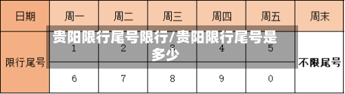 贵阳限行尾号限行/贵阳限行尾号是多少-第2张图片