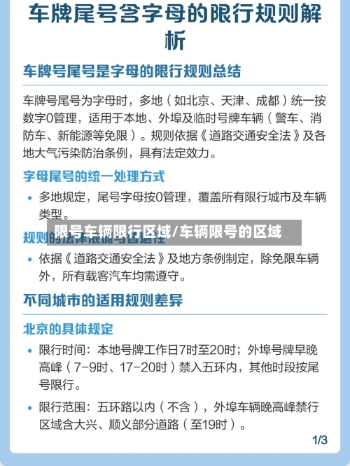 限号车辆限行区域/车辆限号的区域-第2张图片