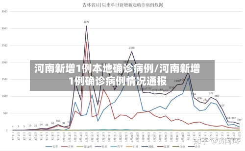 河南新增1例本地确诊病例/河南新增1例确诊病例情况通报-第2张图片