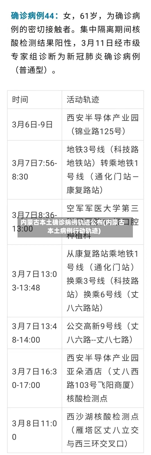 内蒙古本土确诊病例轨迹公布(内蒙古本土病例行动轨迹)-第3张图片