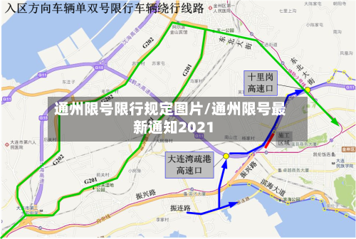 通州限号限行规定图片/通州限号最新通知2021-第2张图片