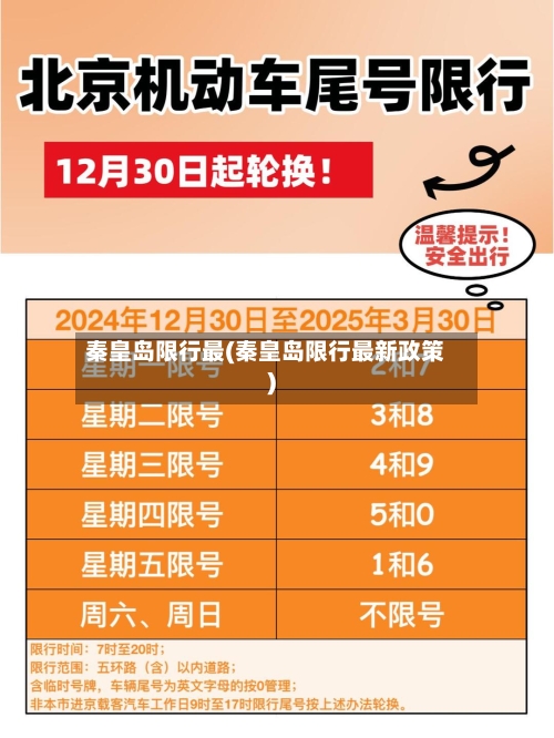 秦皇岛限行最(秦皇岛限行最新政策)-第2张图片