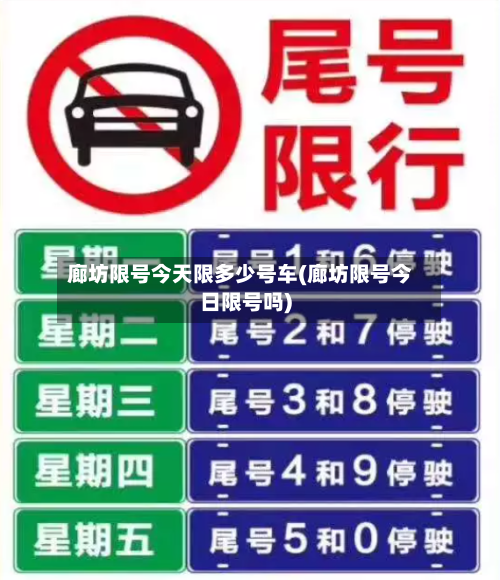 廊坊限号今天限多少号车(廊坊限号今日限号吗)-第2张图片