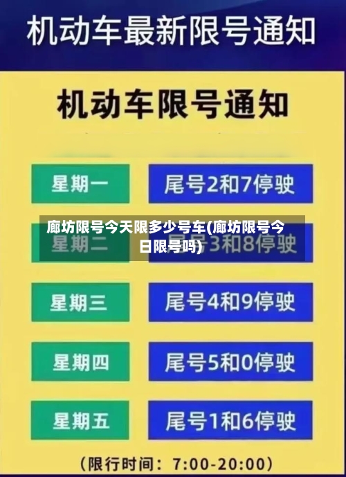 廊坊限号今天限多少号车(廊坊限号今日限号吗)