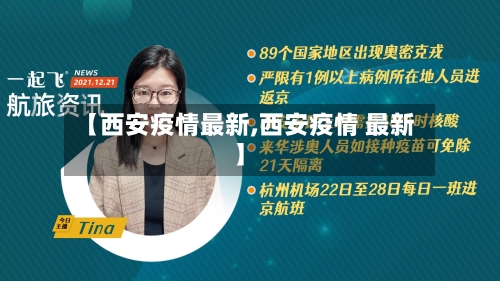 【西安疫情最新,西安疫情 最新】