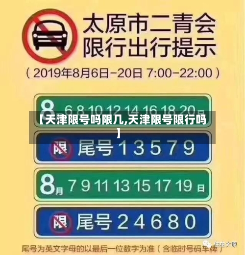 【天津限号吗限几,天津限号限行吗】