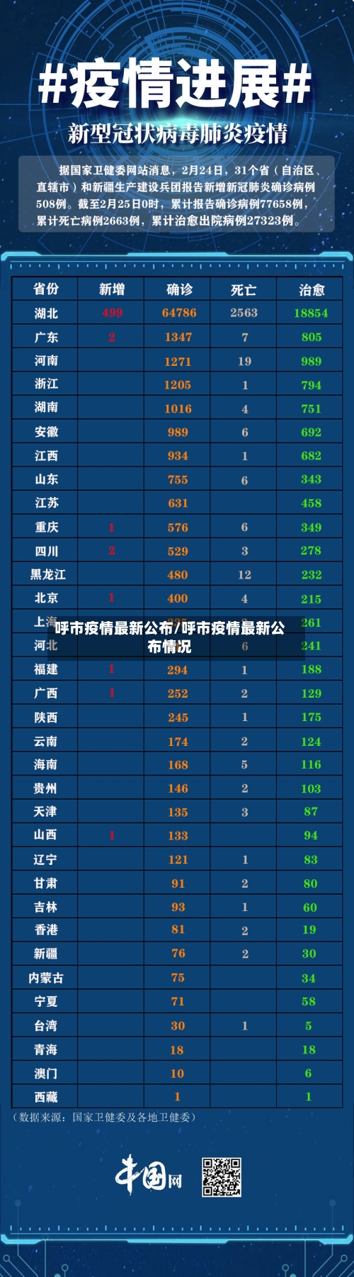 呼市疫情最新公布/呼市疫情最新公布情况