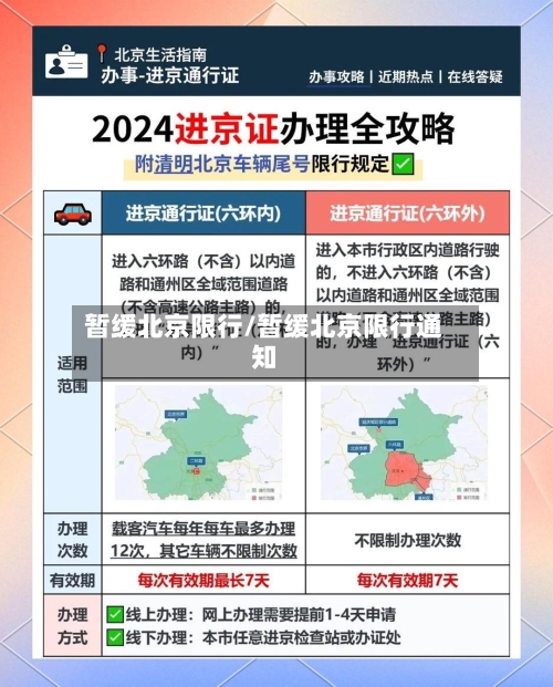 暂缓北京限行/暂缓北京限行通知