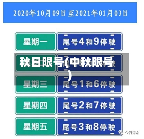秋日限号(中秋限号)