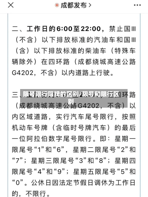 限号限行限牌的区别/限号和限行区别-第3张图片