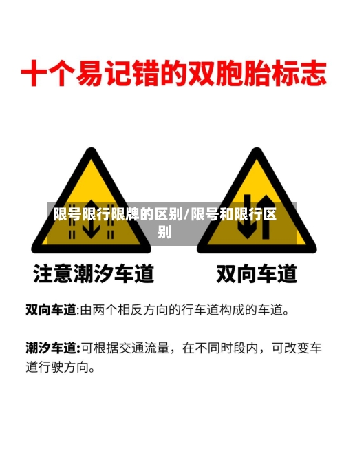 限号限行限牌的区别/限号和限行区别-第2张图片