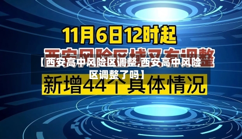 【西安高中风险区调整,西安高中风险区调整了吗】-第2张图片