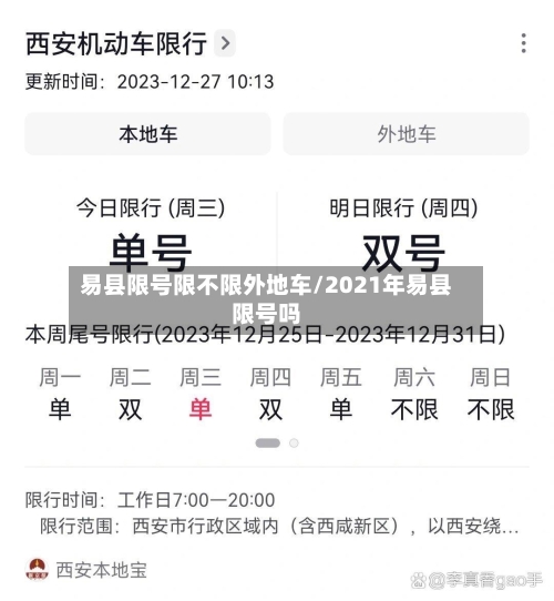 易县限号限不限外地车/2021年易县限号吗
