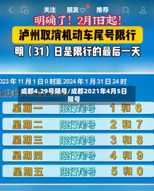 成都4.29号限号/成都2021年4月5日限号-第2张图片