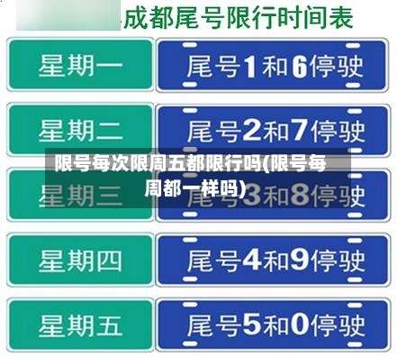 限号每次限周五都限行吗(限号每周都一样吗)-第3张图片