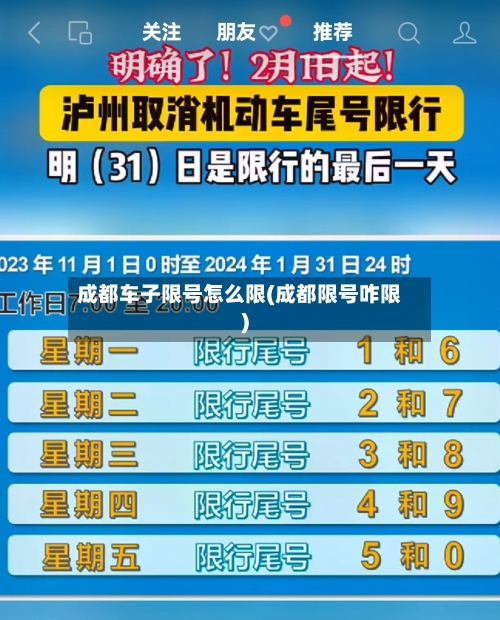 成都车子限号怎么限(成都限号咋限)-第3张图片