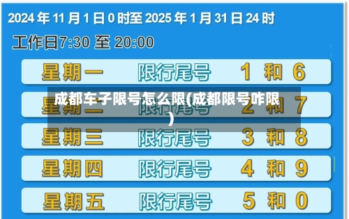 成都车子限号怎么限(成都限号咋限)-第2张图片