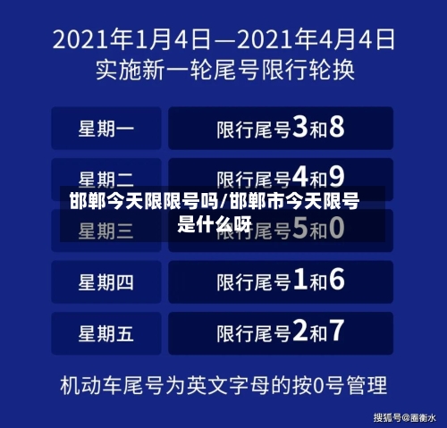 邯郸今天限限号吗/邯郸市今天限号是什么呀
