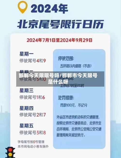 邯郸今天限限号吗/邯郸市今天限号是什么呀-第2张图片