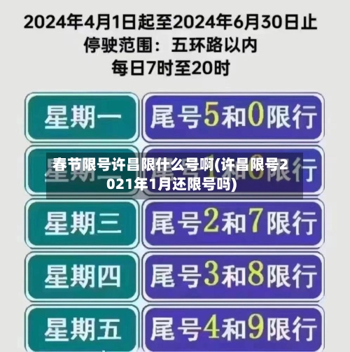 春节限号许昌限什么号啊(许昌限号2021年1月还限号吗)