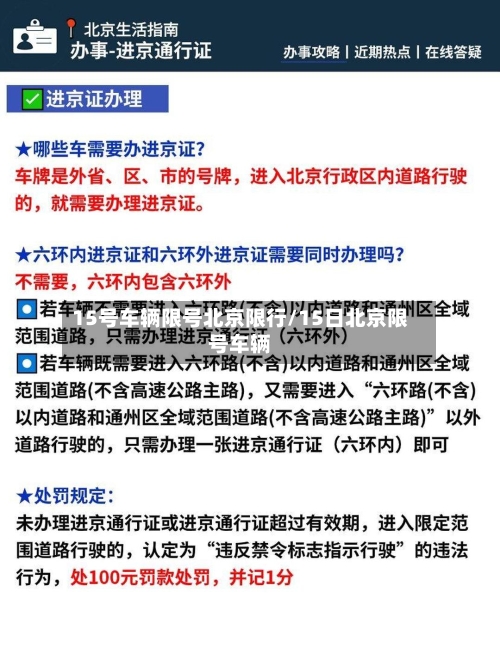 15号车辆限号北京限行/15日北京限号车辆-第2张图片