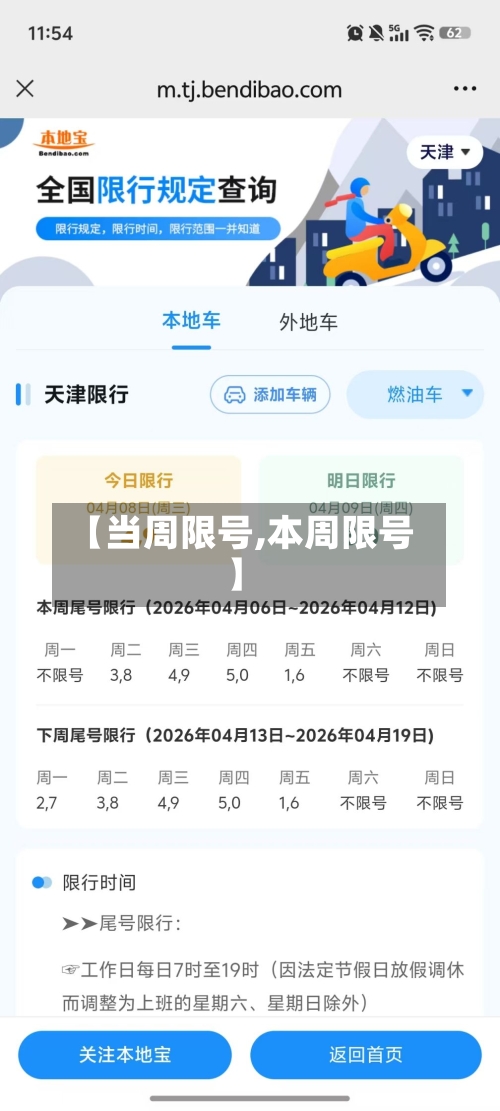 【当周限号,本周限号】-第3张图片