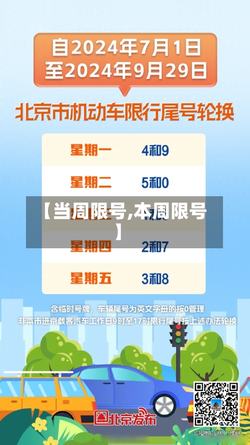 【当周限号,本周限号】-第2张图片