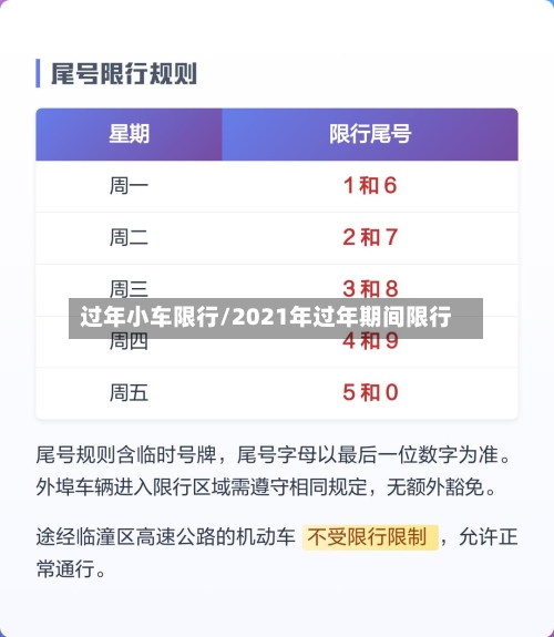 过年小车限行/2021年过年期间限行-第2张图片