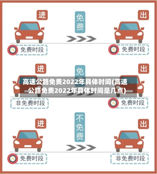 高速公路免费2022年具体时间(高速公路免费2022年具体时间是几点)-第2张图片