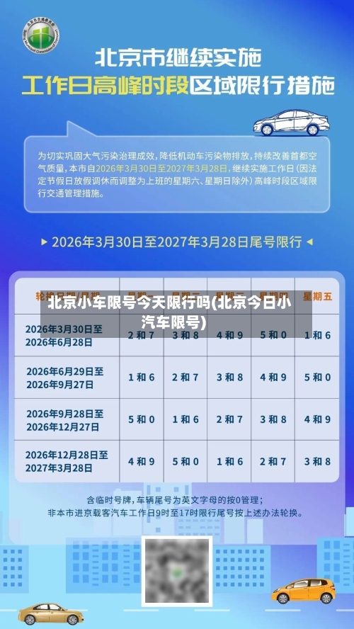 北京小车限号今天限行吗(北京今日小汽车限号)-第3张图片