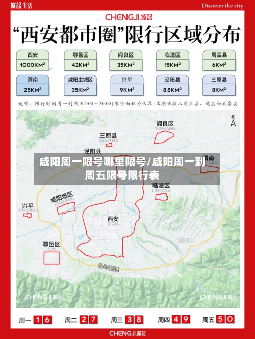 咸阳周一限号哪里限号/咸阳周一到周五限号限行表-第3张图片