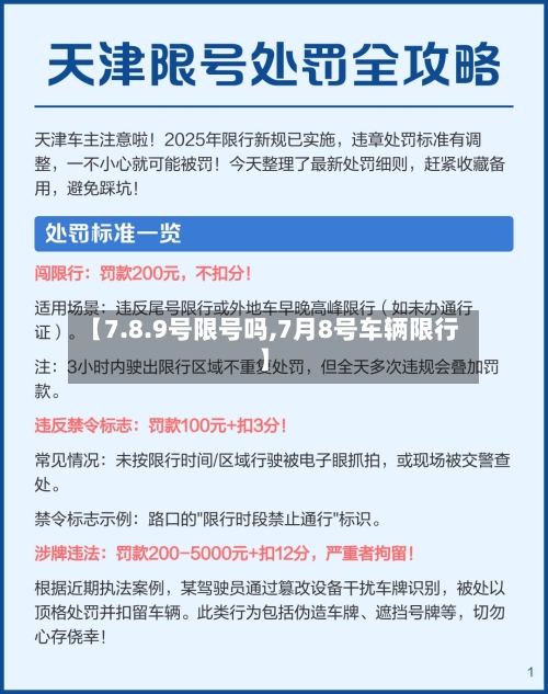 【7.8.9号限号吗,7月8号车辆限行】