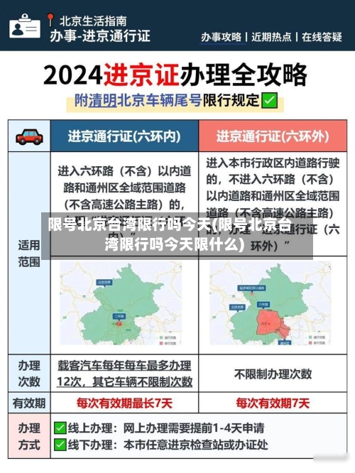 限号北京台湾限行吗今天(限号北京台湾限行吗今天限什么)