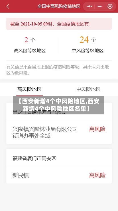 【西安新增4个中风险地区,西安新增4个中风险地区名单】-第3张图片