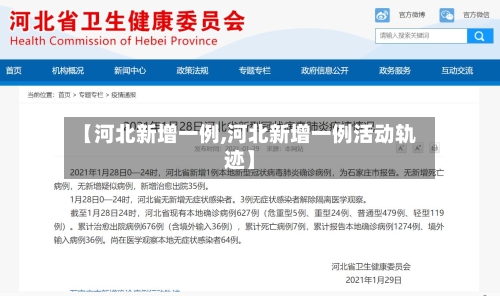 【河北新增一例,河北新增一例活动轨迹】-第2张图片