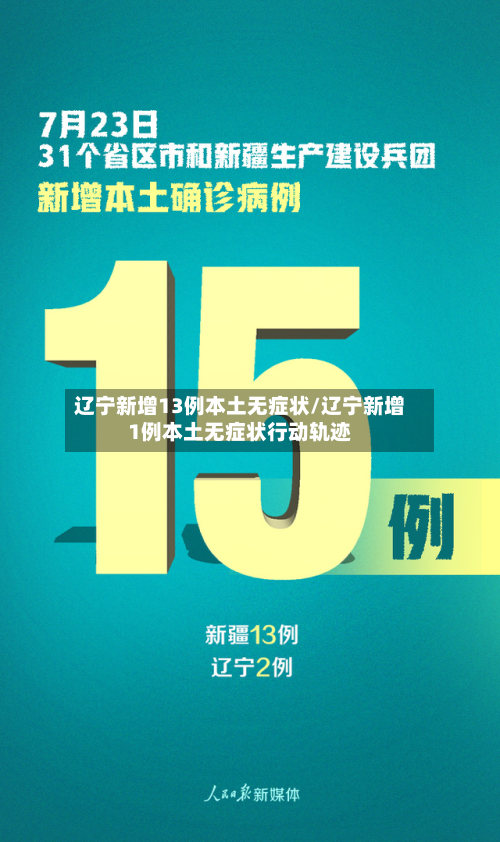 辽宁新增13例本土无症状/辽宁新增1例本土无症状行动轨迹-第2张图片