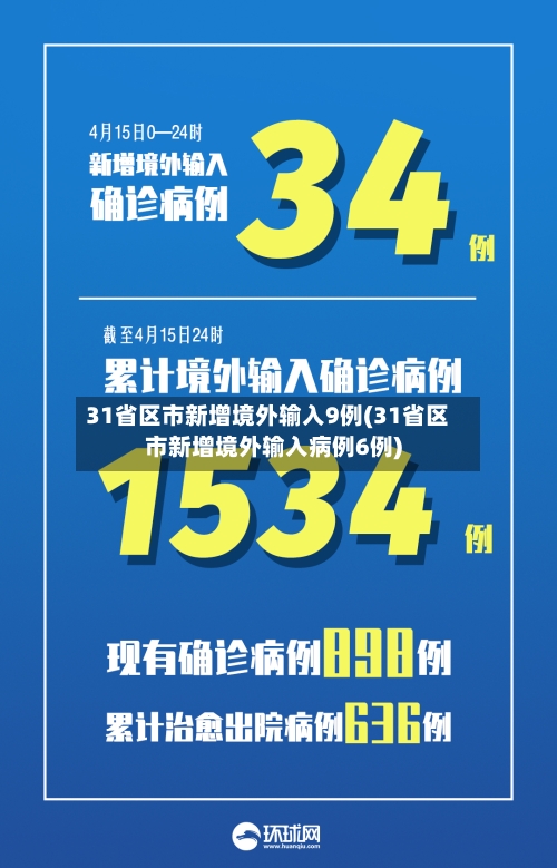 31省区市新增境外输入9例(31省区市新增境外输入病例6例)