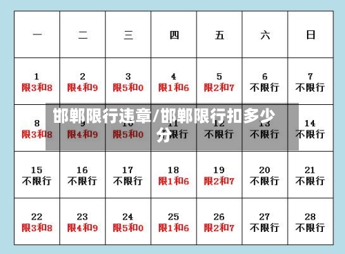邯郸限行违章/邯郸限行扣多少分