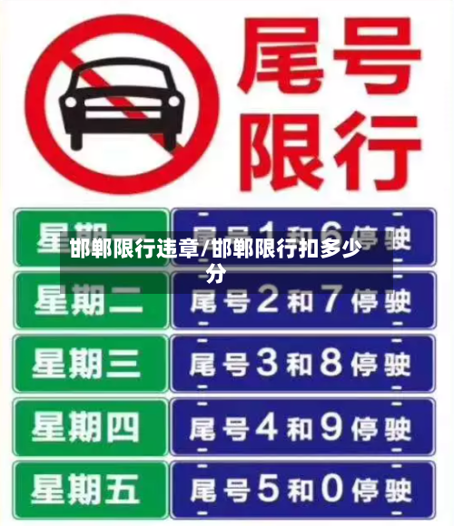 邯郸限行违章/邯郸限行扣多少分-第2张图片