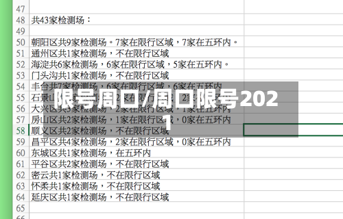 限号周口/周口限号2021-第2张图片