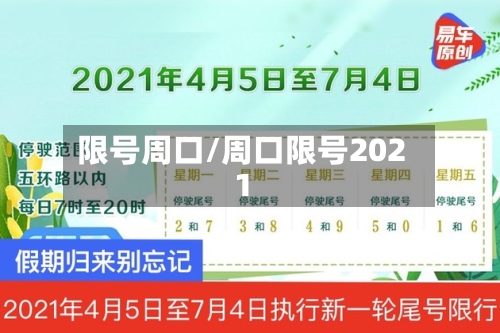 限号周口/周口限号2021