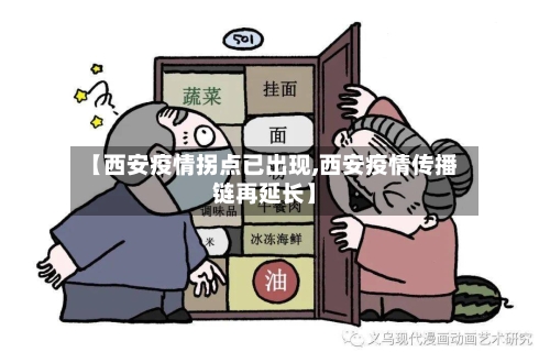 【西安疫情拐点已出现,西安疫情传播链再延长】
