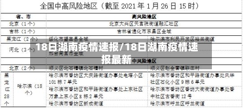 18日湖南疫情速报/18日湖南疫情速报最新-第3张图片