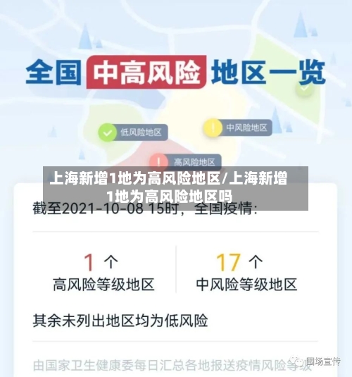 上海新增1地为高风险地区/上海新增1地为高风险地区吗